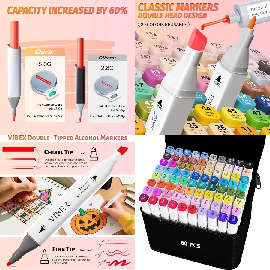 علامات كحول VIBEX 80 لونًا - علامات فنية دائمة ذات طرف مزدوج مع قاعدة منظمة لرسم تلوين الرسوم المتحركة النابضة بالحياة مثالية f