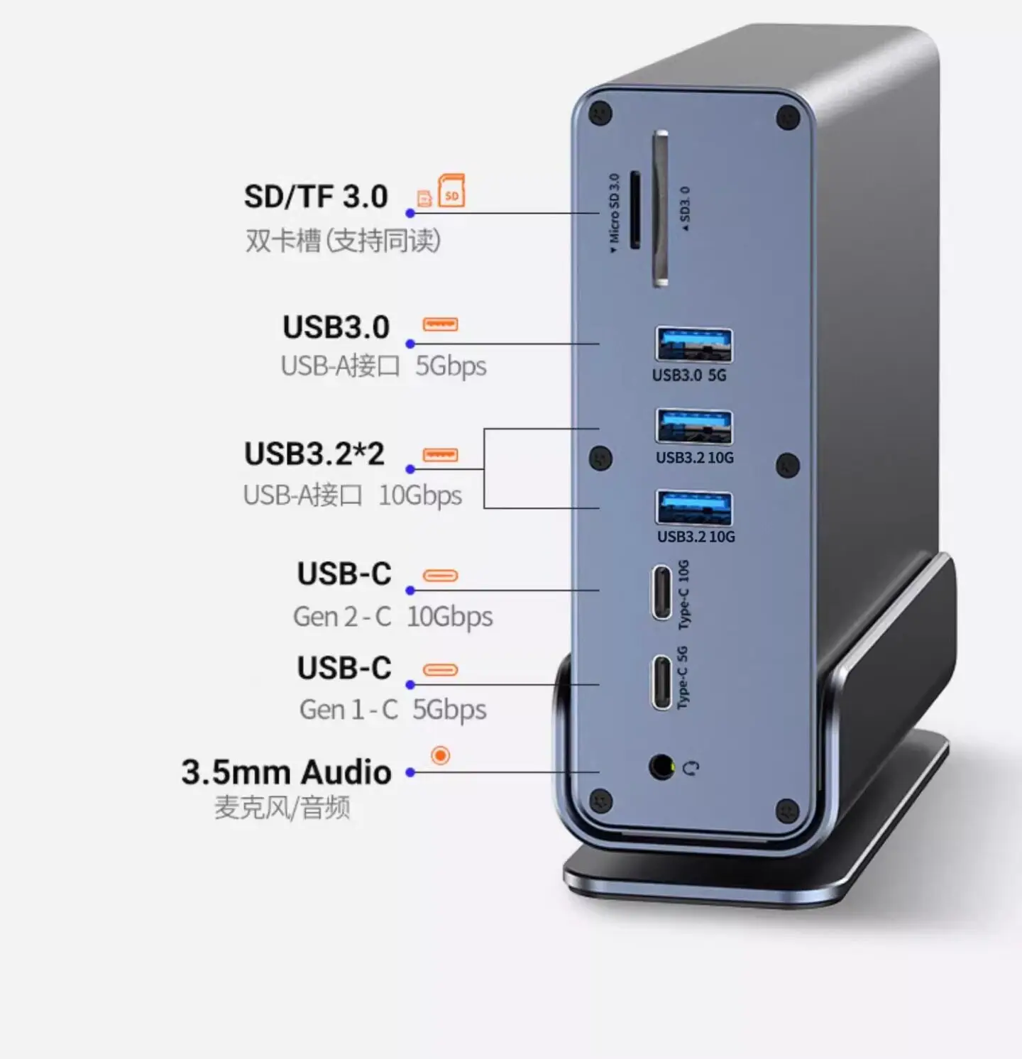 Type-C Vertical MST Multi-screen Display Dock 15 in 1 4K60Hz 10Gbps Notebook Dock