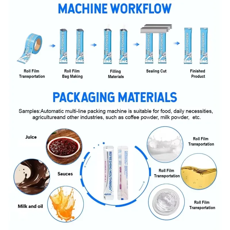 FL Customized Automatic 4/6/8/10/12 Lanes Back Sealing Plastic Film Bag Sticky Sauce Liquid Sachet Honey Packing Machine