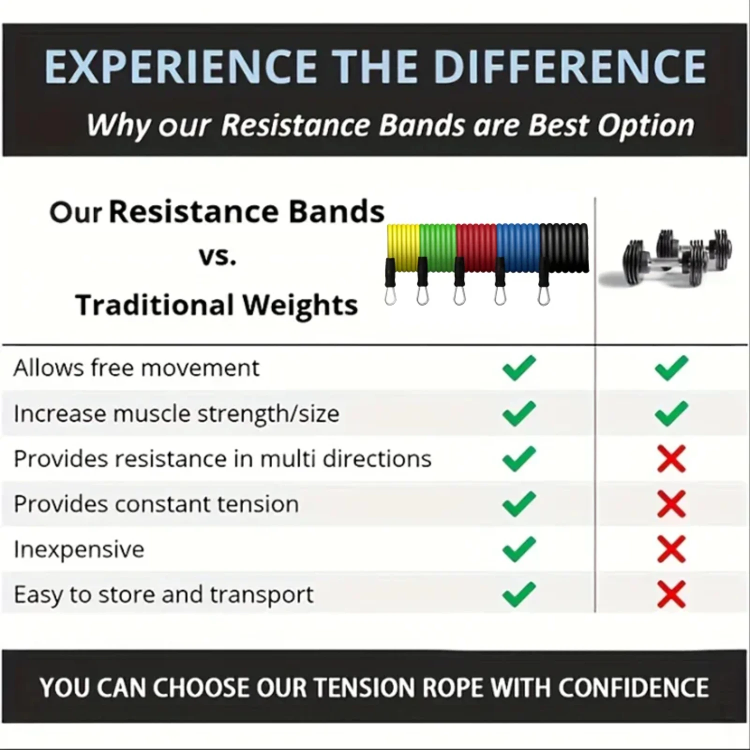 Juego de bandas de resistencia con anclaje de puerta, manijas, transporte, bandas de ejercicio, bandas de entrenamiento, gimnasio, nuevo