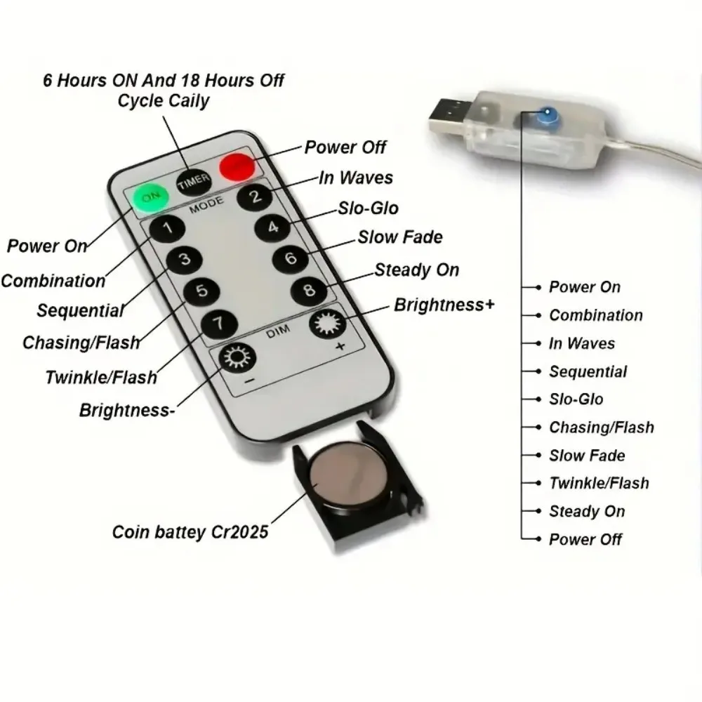 1PC 3M100LED USB Fireworks Light String with Remote Control,Suitable for Wedding Set,Courtyard,Garden,Camping Decoration