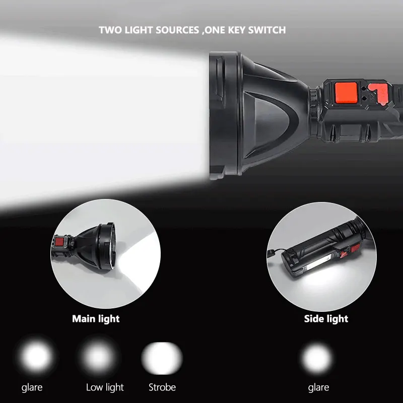 New Style Flashlight Mini Portable Lamp With Built-in Battery USB Rechargeable 4Mode COB LED Flashlight Torch light for camping