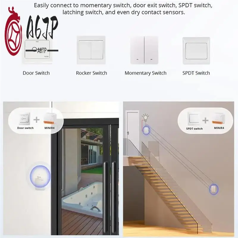 

A67P-Smart Wi-Fi контроллер освещения Интеллектуальный контроллер Пульт дистанционного управления Двусторонний контроллер Управление голосом/приложением Контроллер умной кнопки