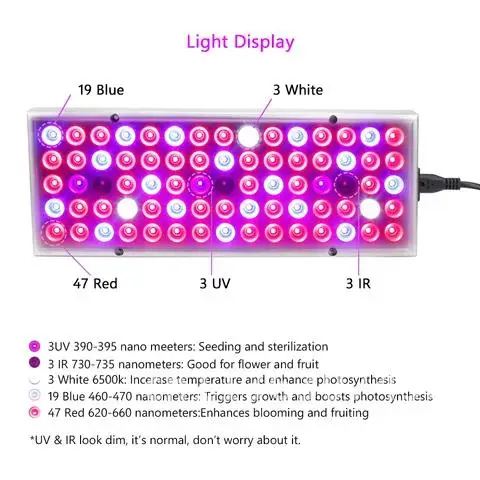 Full Spectrum LED Phytolamp para Plantas, Planta Crescer Luz, Lâmpadas Crescentes, Cultivo De Flores, AC85, 265V, 25W, 45W