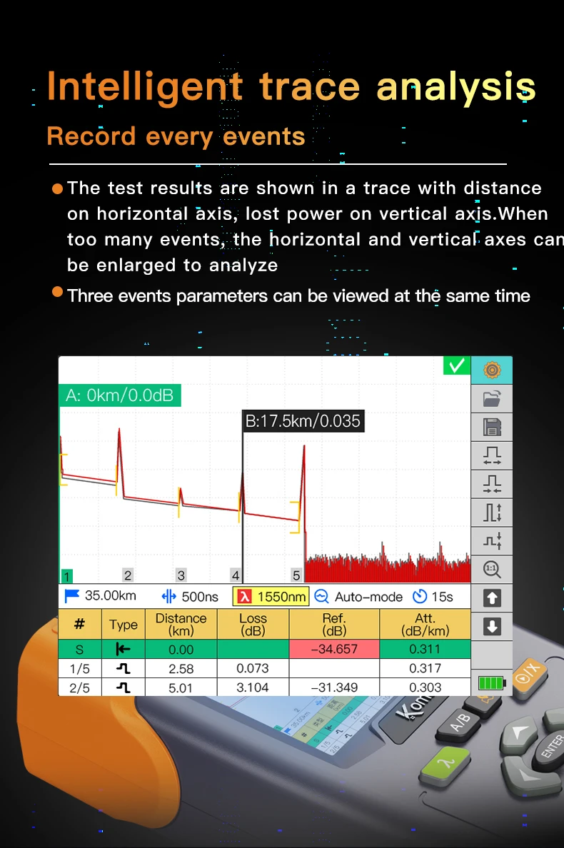 KomShine QX55 OTDR Mini SM OTDR 1310/1550nm หรือ1625nm 10Mw VFL,Power Meter,แหล่งกำเนิดแสง Self Cablbration/เชื่อมโยงแผนที่ฟังก์ชั่น