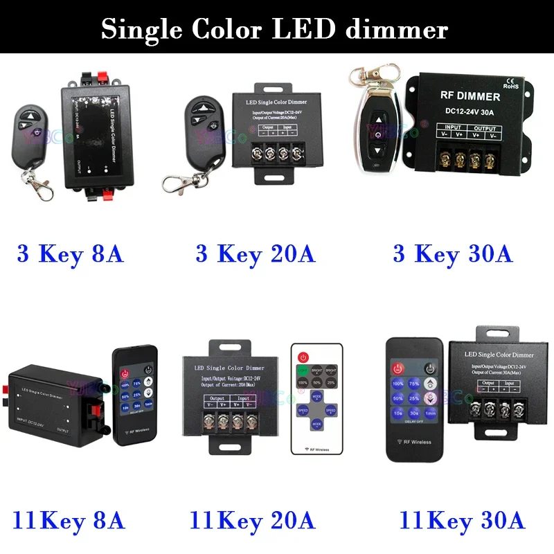 

Single Color LED Strip Dimmer 3Keys 11Keys wireless Remote 12V 24V 8A 20A 30A monochrome Dimming Switch Lights Tape Controller