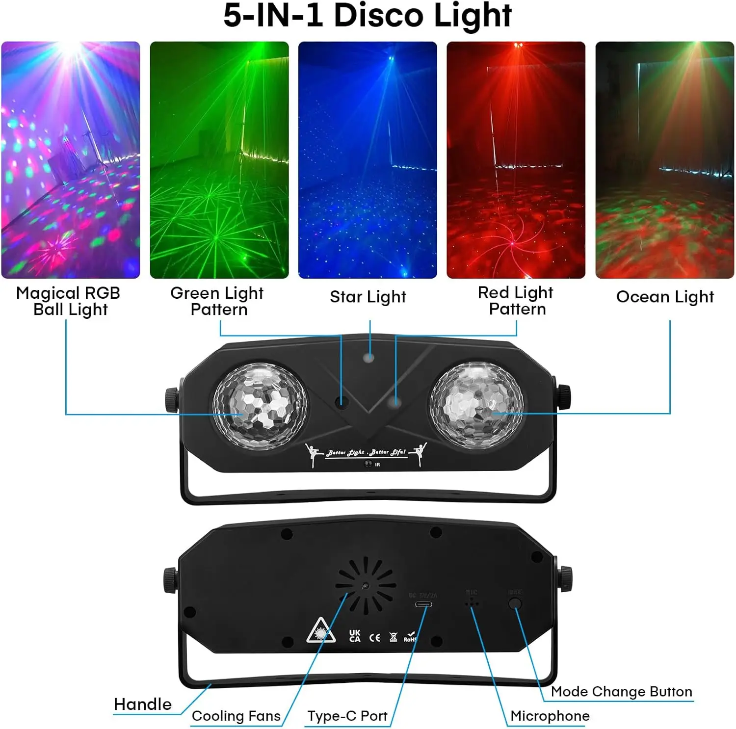 5-in-1 Disco Lights Led DJ Light with Tripod Stand, Kaleidoscope Ball/Red Green Pattern/Sound Activated/Star Light/Strobe Effect image 2