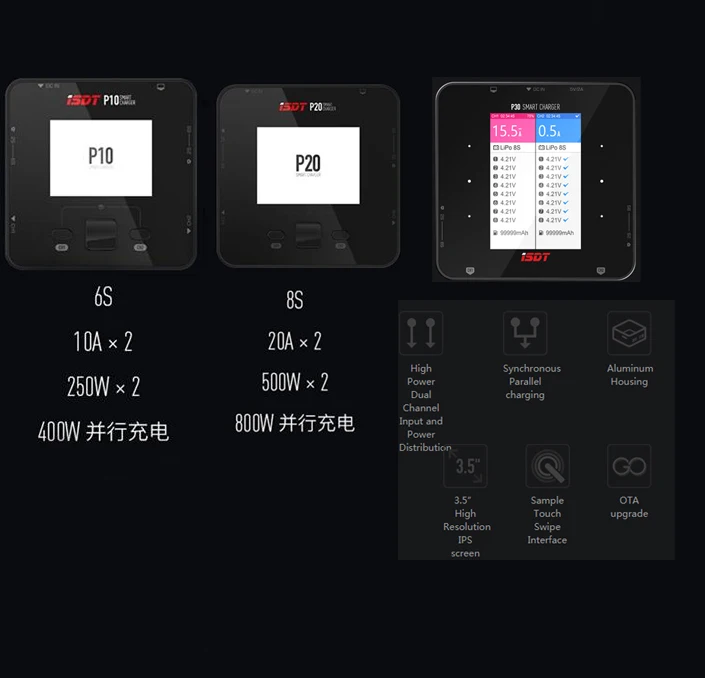 

ISDT P10 250WX2 10AX2 / P20 500WX2 20Ax2/P30 2000W 60A 2-8S Dual Channel Battery Balance Charger for Lilon LiPo LiHV NiMH Lipo