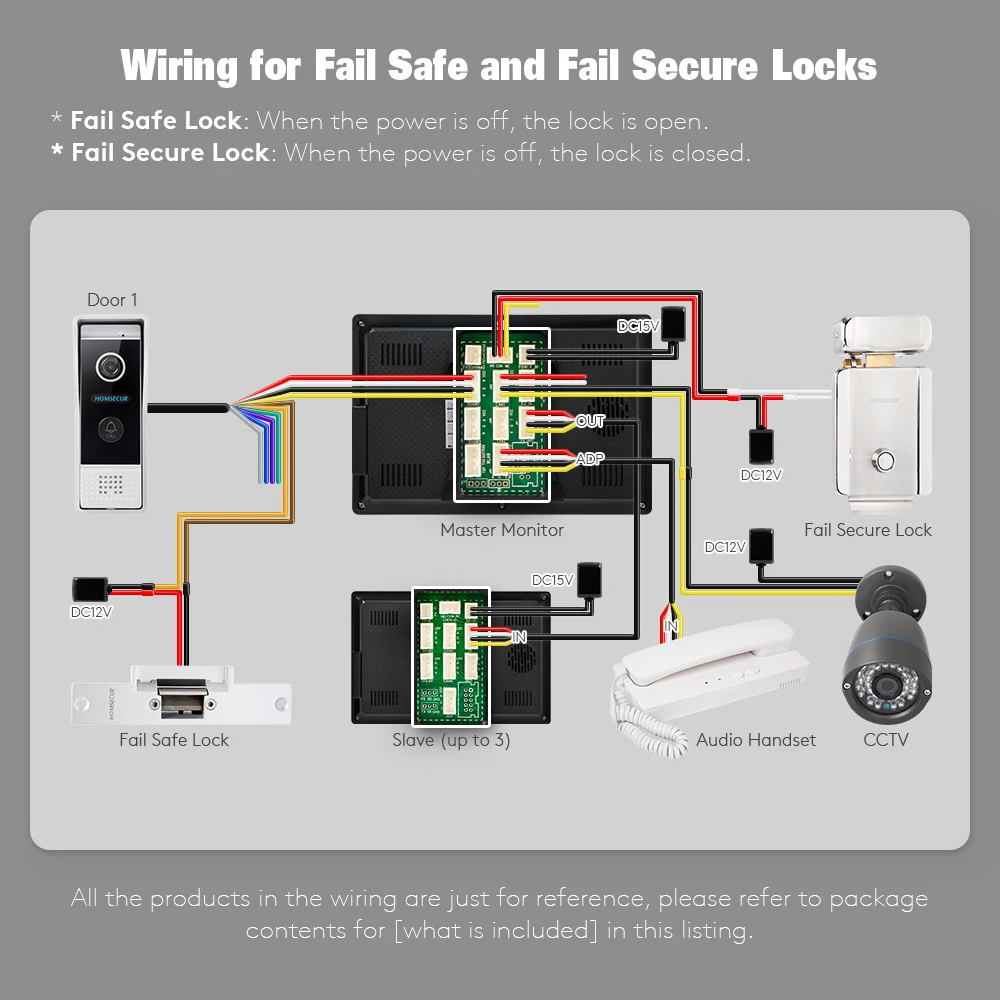 4 cables inteligente Tuya WIFI 1080P Video portero intercomunicador sistema de seguridad 7 "pantalla táctil a Color IP65 timbre cámara instantánea registro