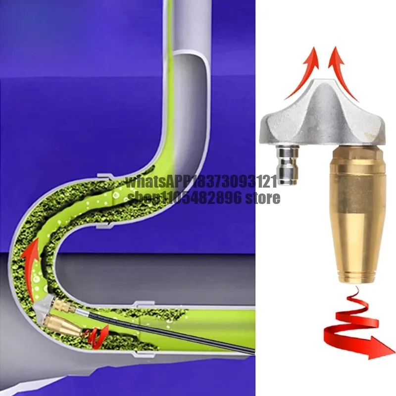 High Pressure Sewer Cleaning Nozzles–1/4