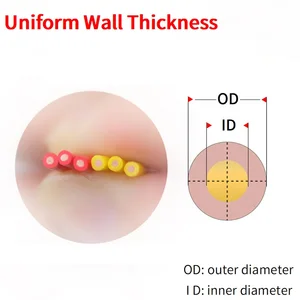 8 Çekirdekli satışlar, tel 24 awg - no. 6'dır
