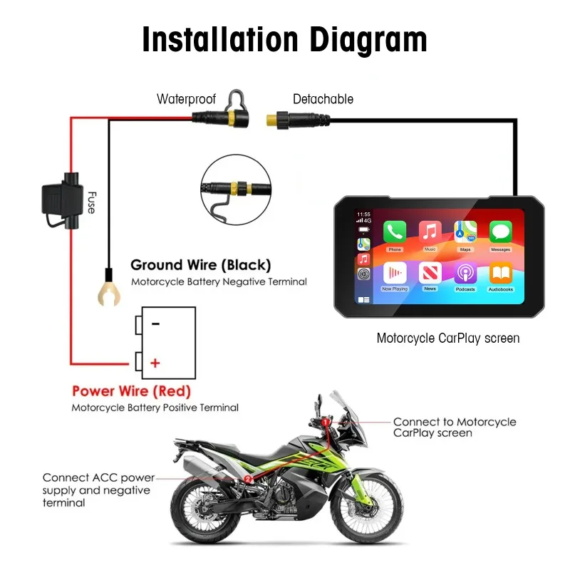 For Ezonetronics 5 Inch Touch Screen Motorcycle CarPlay Screen Support Wireless CarPlay and Android Auto IP67 Waterproof New