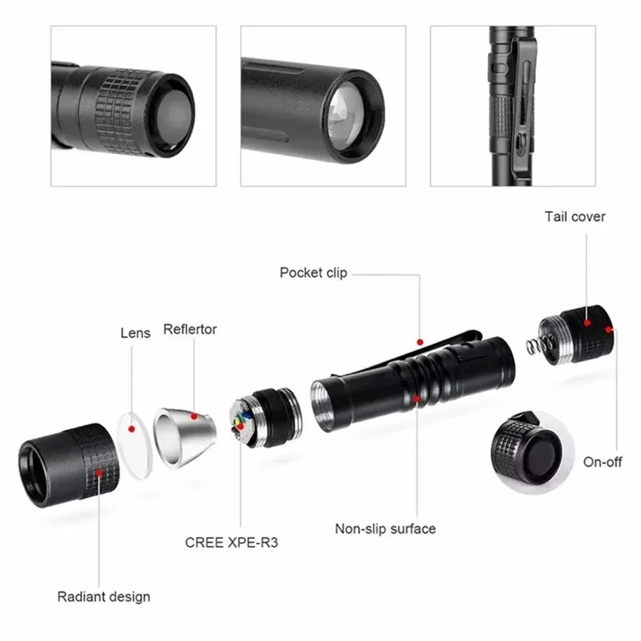 Mini Portable LED Flashlight Pocket Ultra Bright High Lumens Handheld Pen Light linterna led Torch for Camping Outdoor Emergency view 2