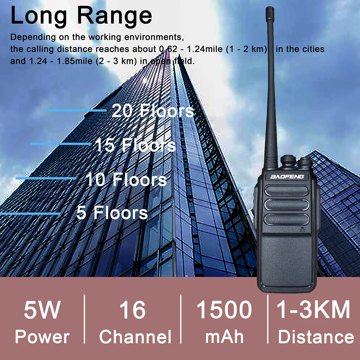 Imagem -02 - Walkie Talkie com Presumto de Longo Alcance Rádio Portátil fm Conjunto sem Fio Rádio Amador em Dois Sentidos Uhf Vhf para Caça 5w Pcs Baofeng-c3