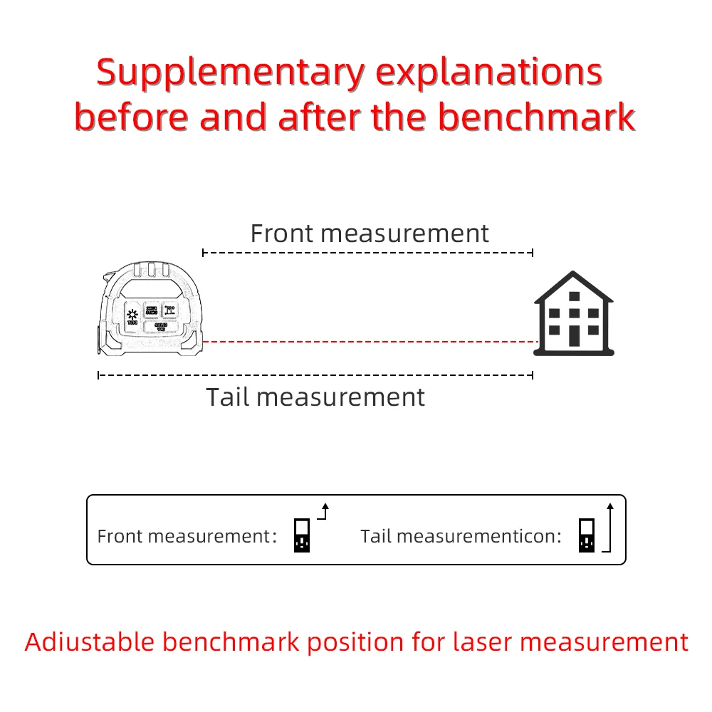 5m Steel Tape Measure 40m Laser Rangefinder 3 In 1 Led Display Laser Tape Measure high precision Digital Measurement Tool