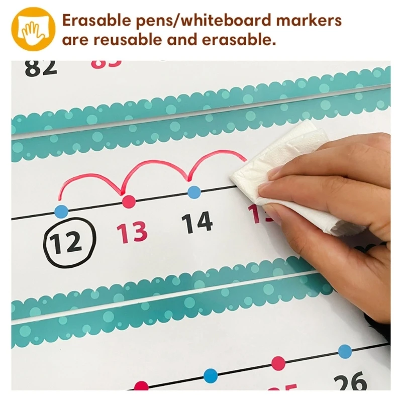 Erasable Addition Subtraction Operations Practice Card Kid Early Learning Cards 