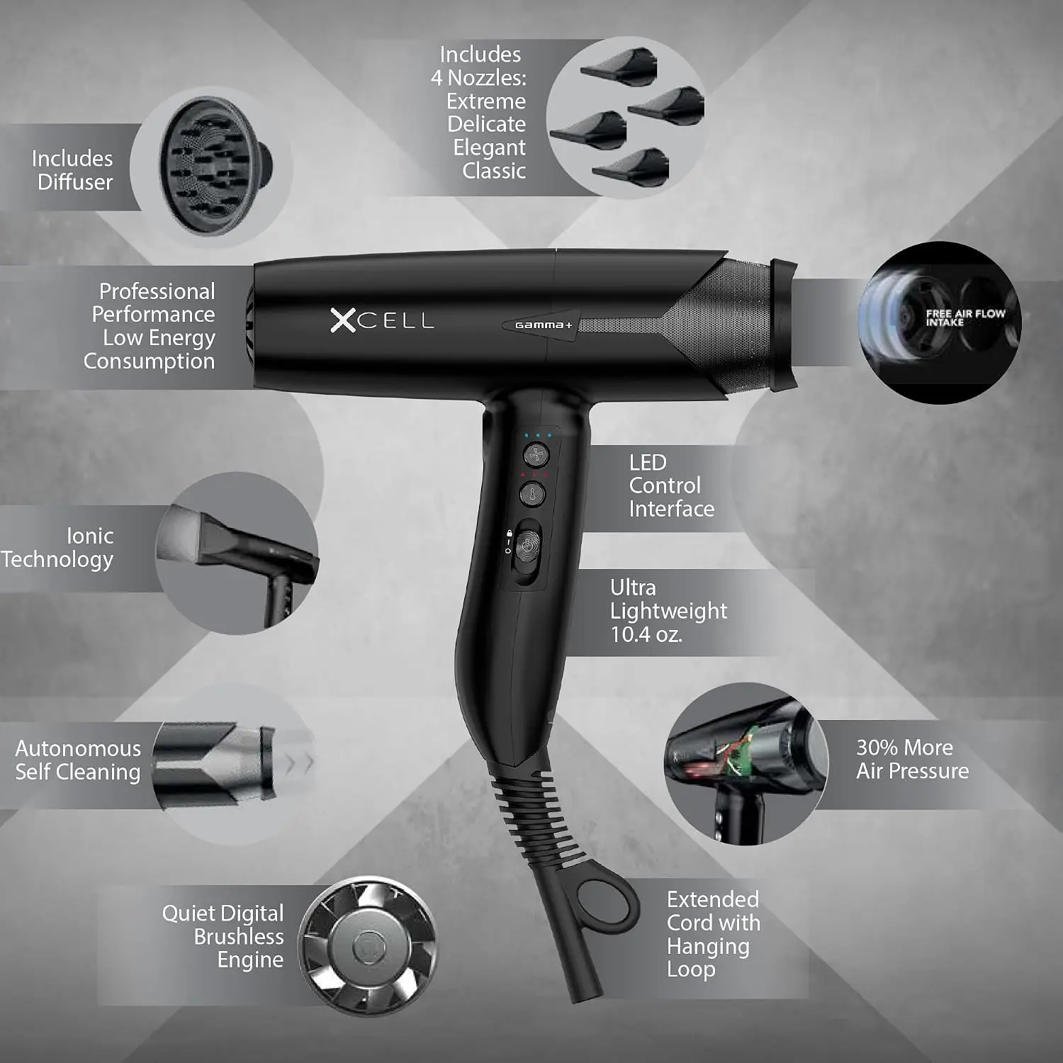 Hair Dryer with Digital Motor, Professional Ultra-Lightweight Construction