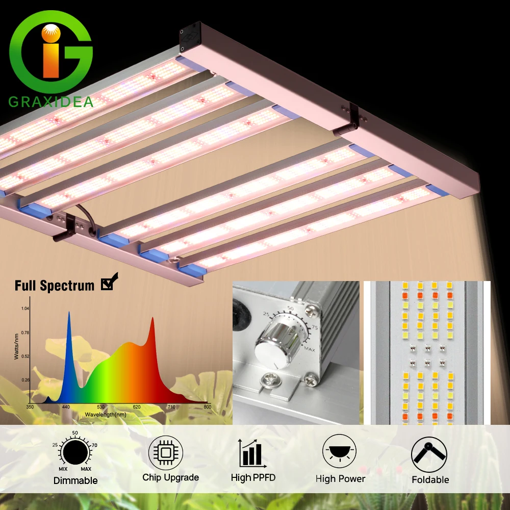 Lampada LED per Coltivazione Pieghevole Dimmerabile 200W 240W 320W 480W LM281B a Spettro Completo per Growbox, Idroponica, Serre Interne, Verdure e Fiori