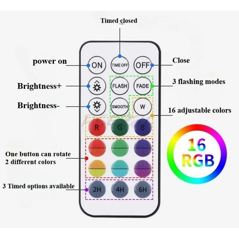 USB Wireless Charging Waterproof Pool Light LED Underwater Landscape Fish Tank Light Magnetic Remote Control Diving Light