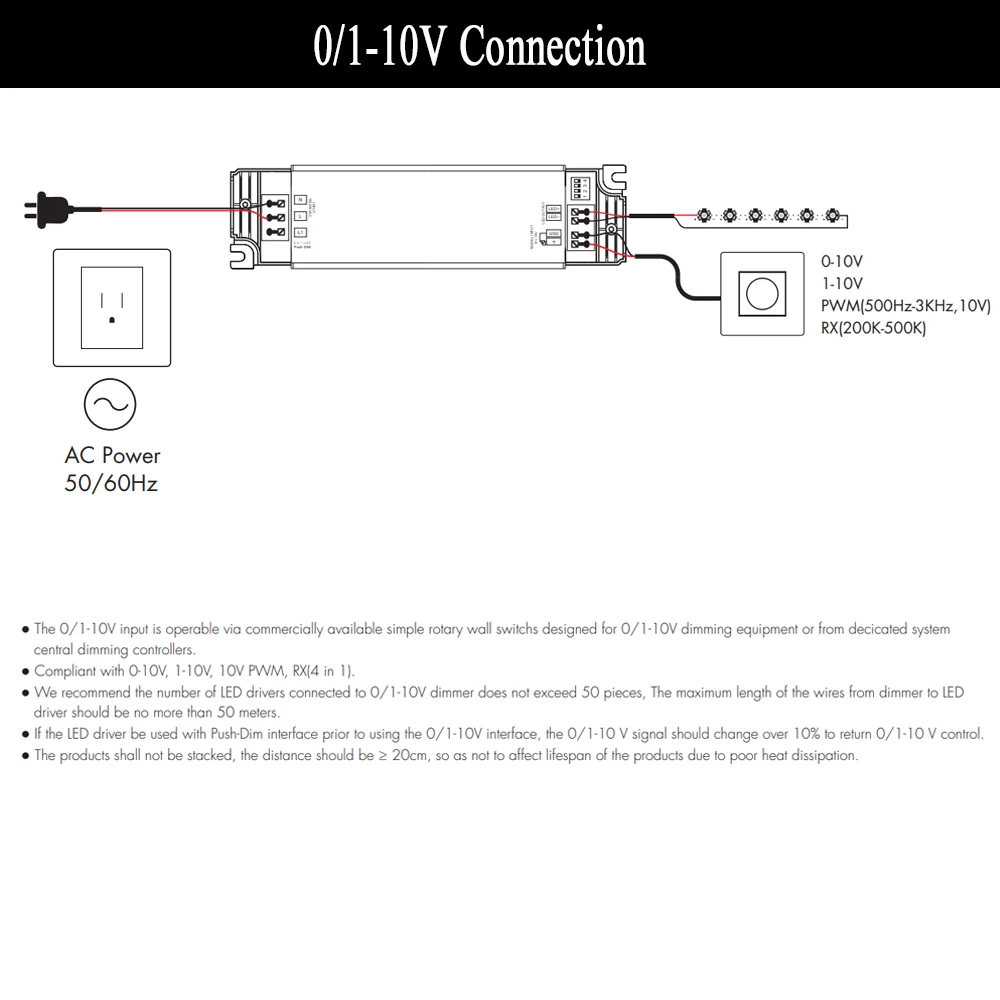 CENFAYA 15W Dimmable LED Driver Smooth Flicker Free Dimming  0-10V Constant Current Output 10V PWM With Push Switch Dimming 24V