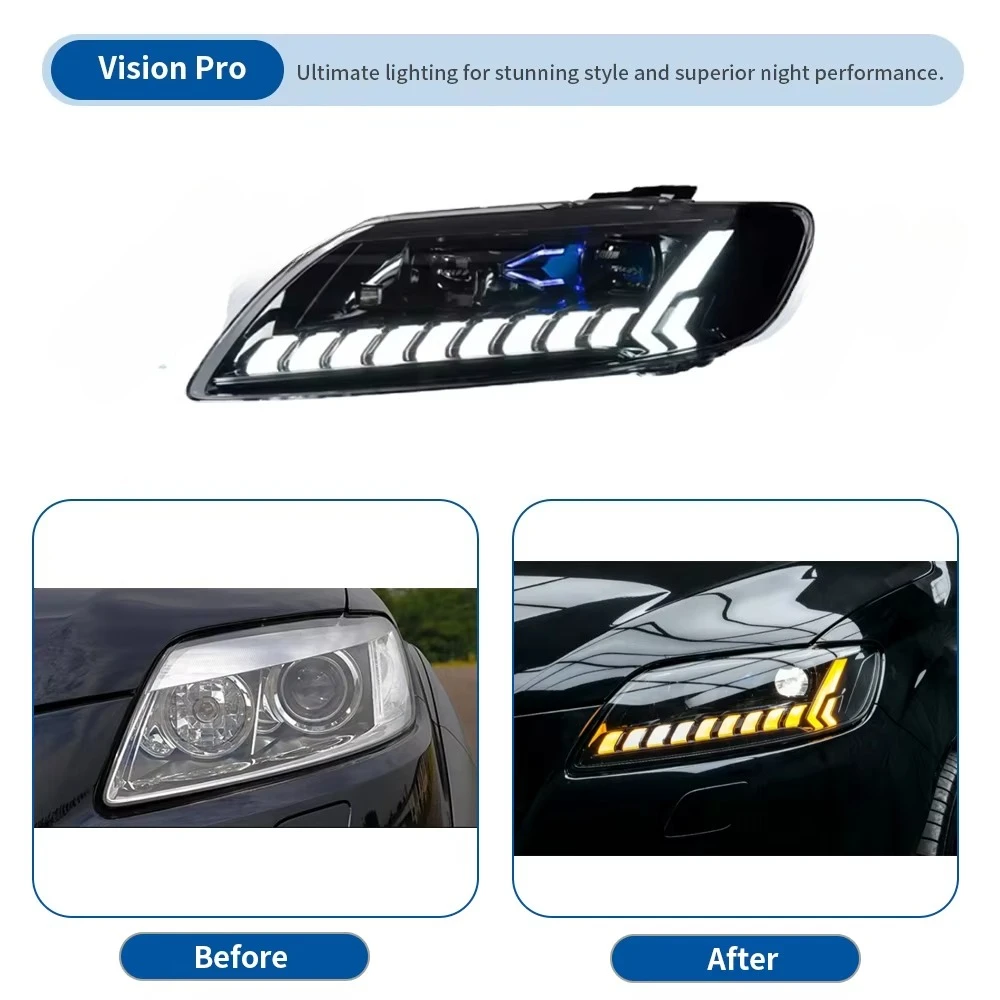 HETOP US Q7 Headlights 2006-2015 Single Color Upgrade Modified Car LED DRL Matrix Headlamp Plug and Play Accessories for Audi