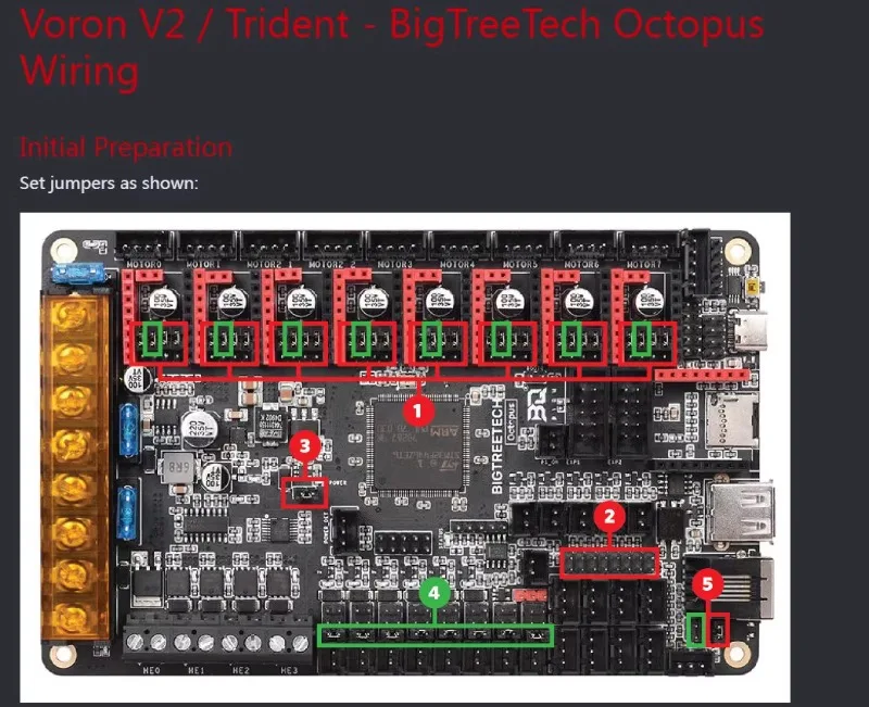 VORON2.4 v1.1 motherboard klipper/Marlin accessories 3D printer DIY