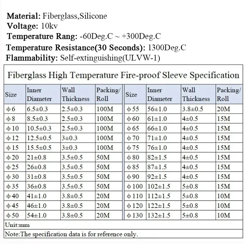 1/2/5m Silicone Fiberglass Tube Coated Glass Fiber Braided Fireproof Sleeve Fire Retardant Case High Temperature Cable Sleeve