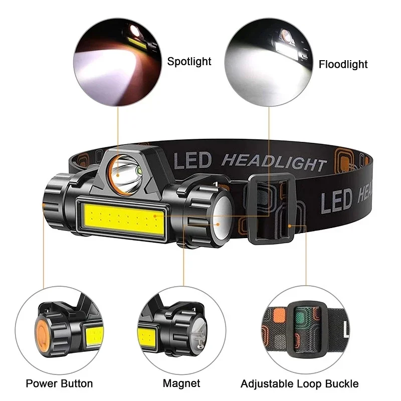 Portable mini LED Headlamp XPE+COB LED Headlight Head Lamp Flashlight Torch Lanterna head light Built-in battery for Camping