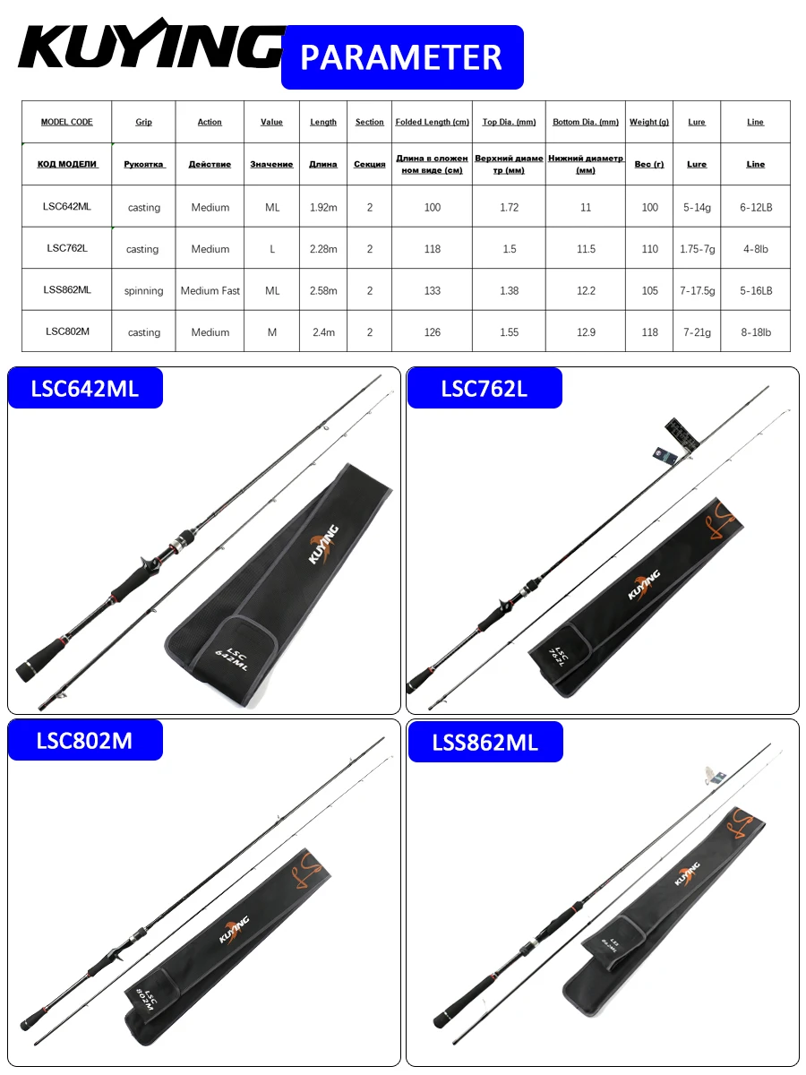 Caña Kuying Leadership Carbono Fuji para casting y spinning - imagen 4