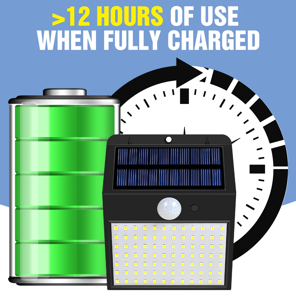 LED Solar Light Garden Light Waterproof IP65 Led Motion Sensor Wall Lamp Outdoor Sunlight Patio Porch Garage Security Lighting