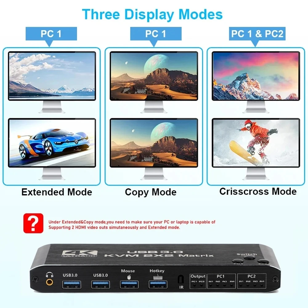 Dual Monitor HDMI KVM Matrix 2x2 USB3.0 HDMI KVM Switch 2 in 2 out 4K 60Hz 2x2 Mixed Display 2 Monitors 2 Computer for PC laptop