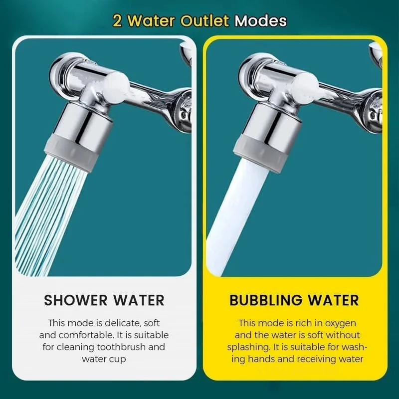 1080° Rotation Faucet Aerator Splash Plastic Filter Kitchen Tap Extend Water Nozzle Faucet 22/24mm Adaptor Faucets Bubbler