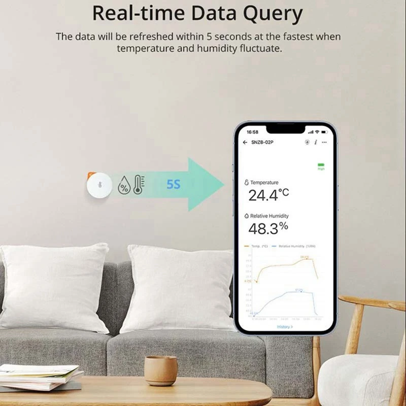 Zigbee Temperatur- und Feuchtigkeitssensor Smart Home Thermometer, Detektor Hochpräziser Monitor für Alexa Google Home-B12B