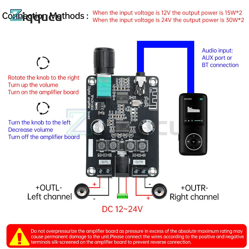 

XH-A238 DC12-24V Universal BT Digital Amplifier Board TPA3110D2 Audio Amplifier Dual Channel 30W+30W