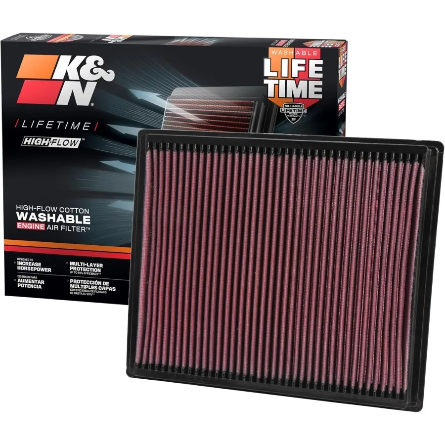 

HighFlow Original Lifetime Engine Air Filter for Enhanced Performance: Boosts Power and Efficiency in 20042021 Nissan and Infin