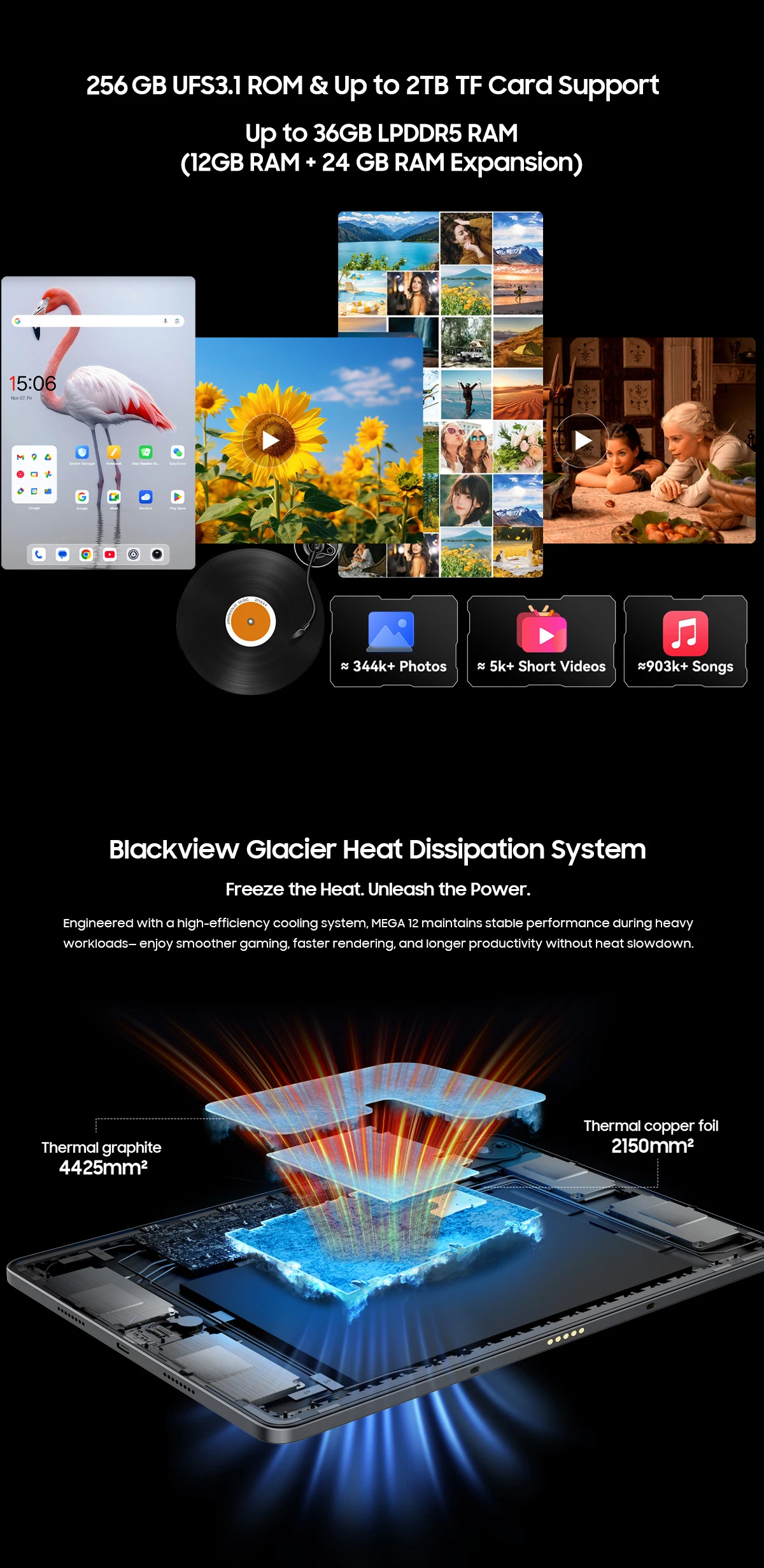 [Shipping From Poland] Blackview MEGA 12 12GB+256GB Tablet 12.2" 2.4K 120Hz 50MP+13MP 10000mAh Battery 5G Pad PC