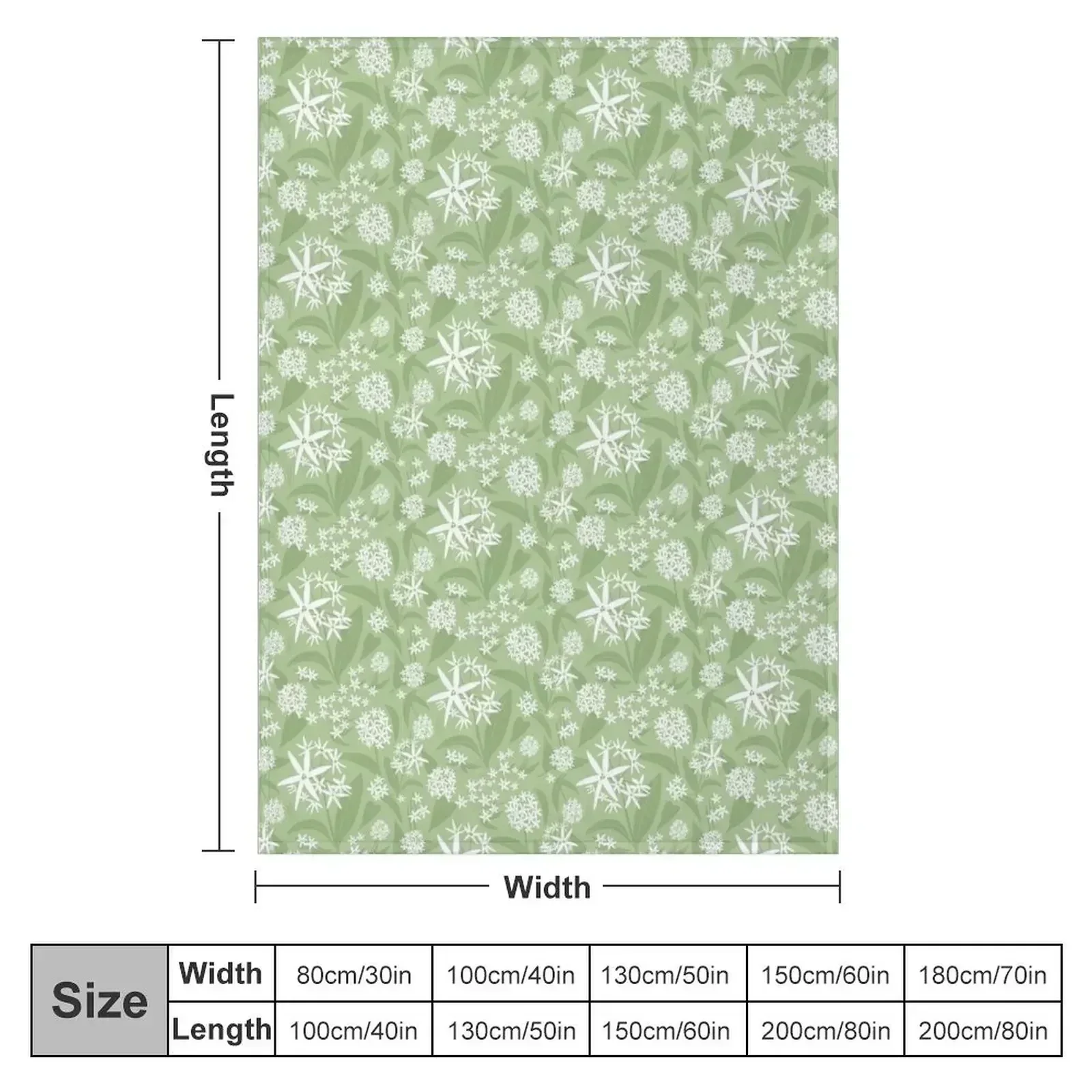 wild garlic pattern Throw Blanket Weighted Luxury St Thermals For Travel Soft Plaid Large christmas decoration Blankets