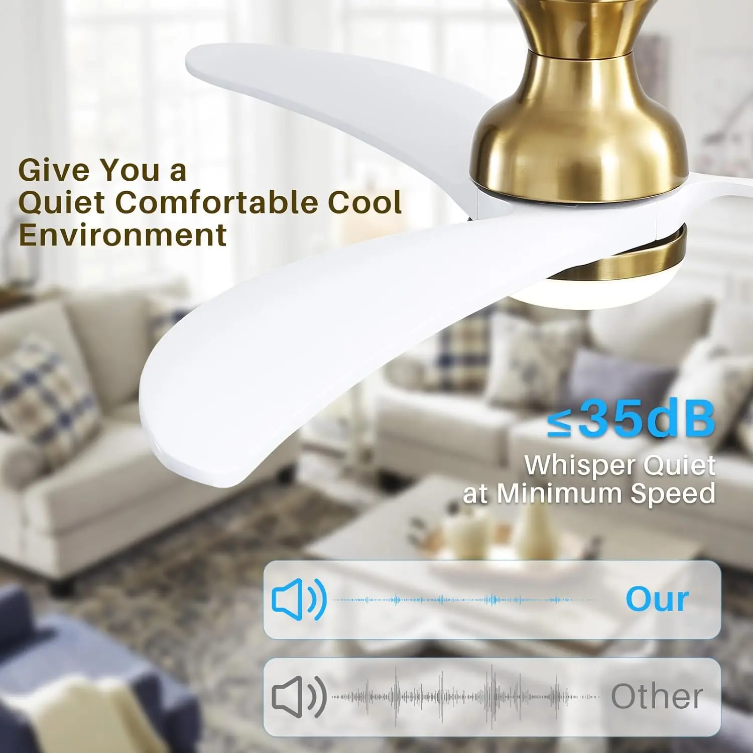 52 Inch Modern Ceiling Fan With 3 Color Dimmable 3 Solid Wood Blades Remote Control Reversible DC Motor For Bedroom