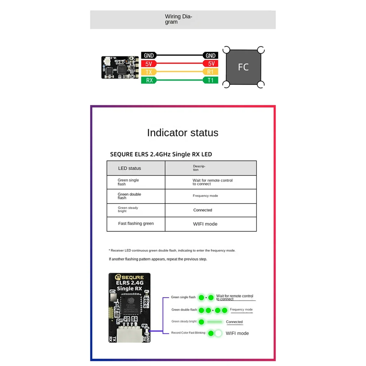 SEQURE ELRS 2.4GHz Single RX Single Antenna Receiver FPV Racing Drone Fixed Wing Small Size Long Distance High Refresh Rate Low