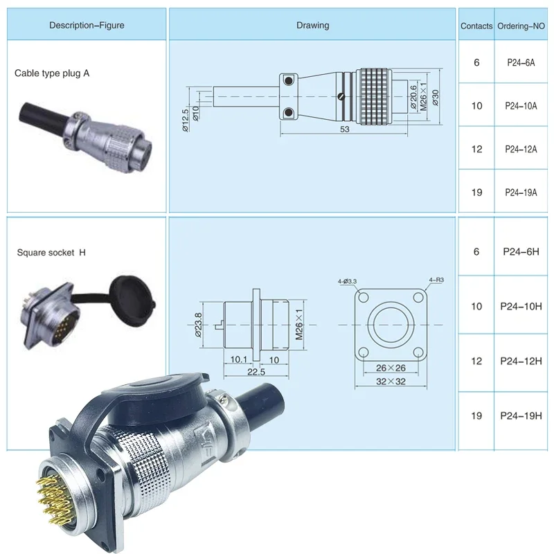 PLS24 aviation plug socket P24 6pin 10 pin 12pins 19P male female docking square flange industrial connector