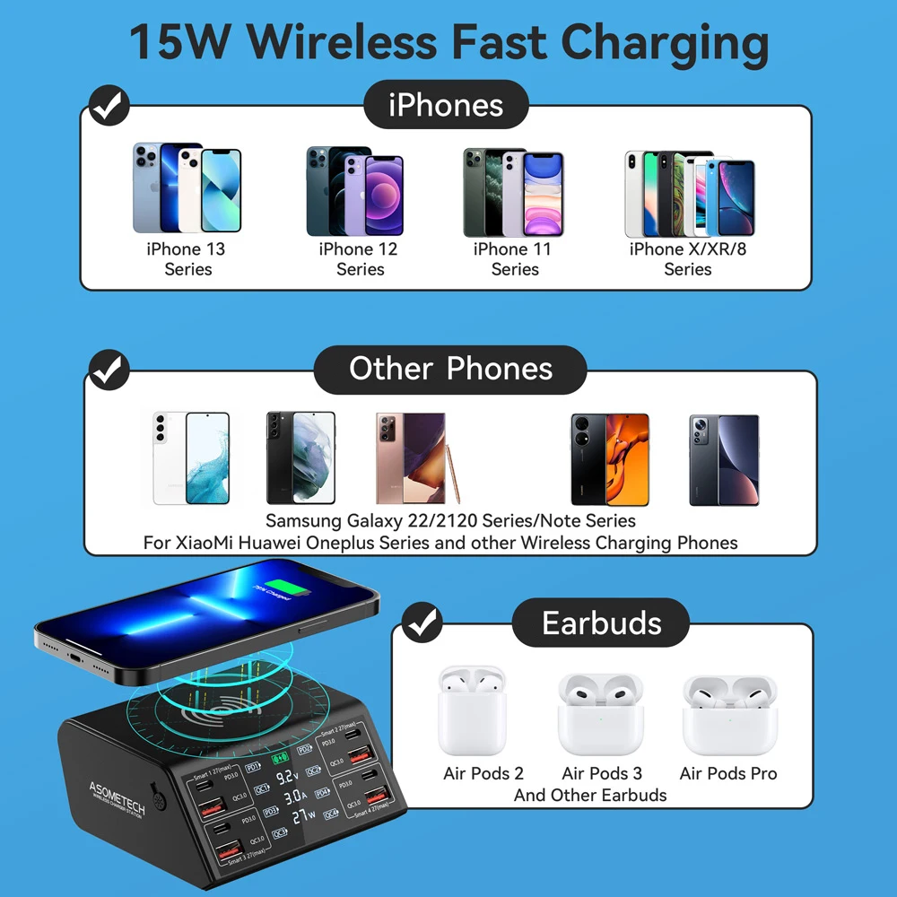 Imagem -06 - Caregador de Celular 100w Porta Qc3.0 Pd27w Pps Carregador Turbo tipo Cadaptador Usb c Carregador sem Fio 15w Carregador por Indução Carregador Usb para Iphone 12 13 Pro Max Xiaomi Samsung