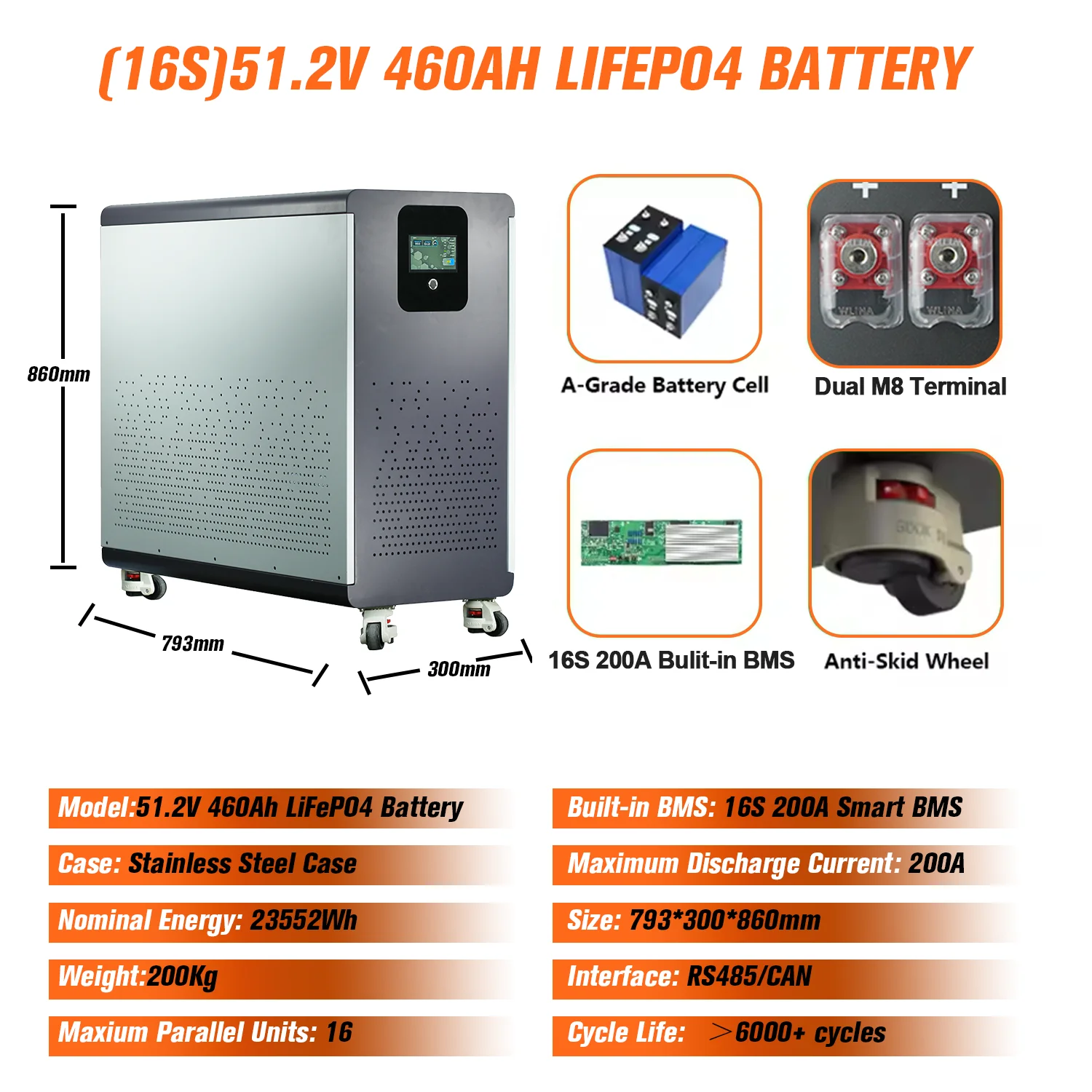 48V 600Ah LiFePO4 lithiumbatterij 30Kwh 100Ah 120Ah 200Ah 300Ah Ingebouwde 200A BMS 6000+ cyclus voor zonnestelsel EU PL-voorraad