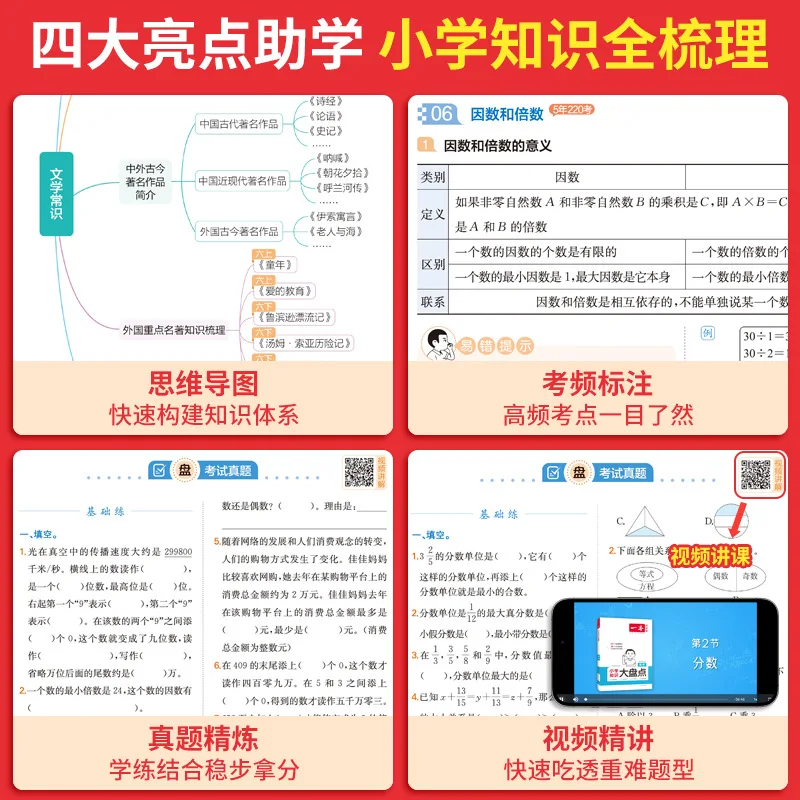 2025 A Comprehensive List of Elementary School Knowledge, Chinese, Mathematics, and English Fundamentals