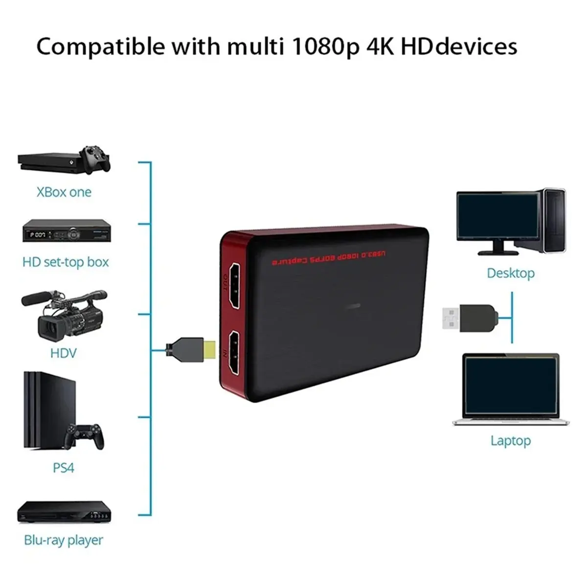 A86G NEW USB 3.0 1080p 60fps -Compatible Video Capture Card Support 4K Loop Line in Audio Mixer Live Streaming & Recording