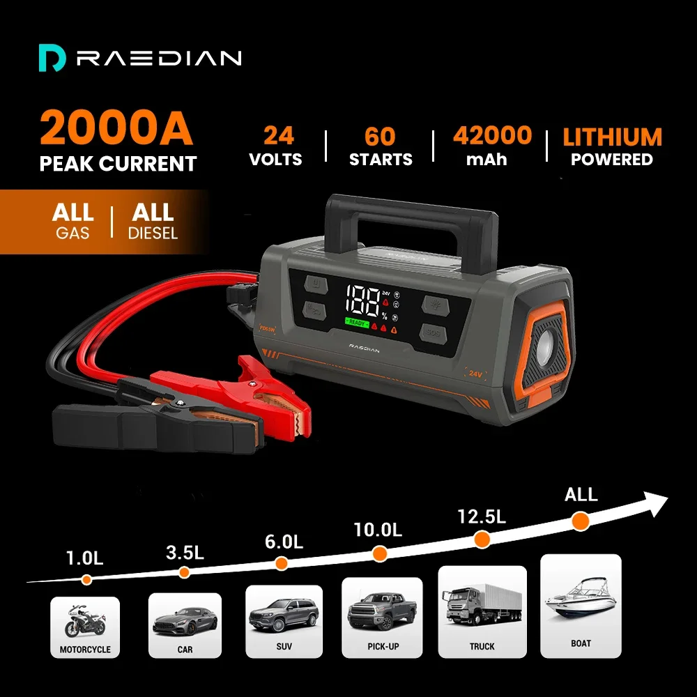 12V 24V Jump Starter 65W Multi-Function Portable Lithium Battery Car Jump Starter ,24V Car Truck Jumper Car Booster