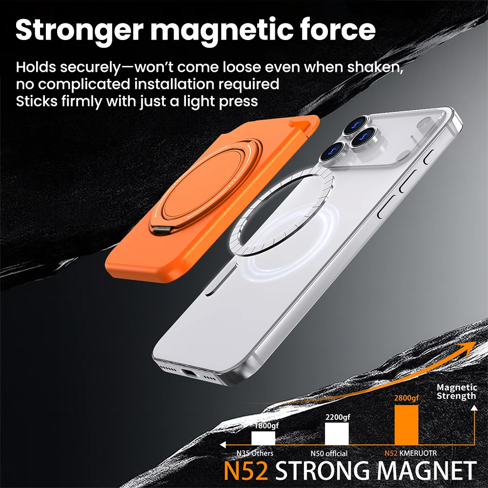 

360° Rotation Magnetic Ring Holder Colorful Ring Card Holder With Magnetic Mount Adjustable Magnet Bracket Mobile Phone Stand