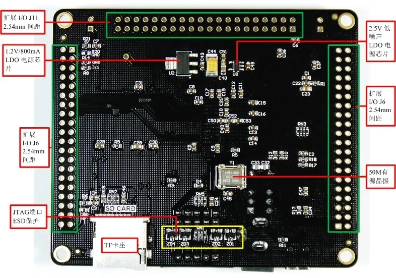 لوحة تطوير CYCLONE IV EP4CE10 AGM10K FPGA EDA NIOS SOPC #3