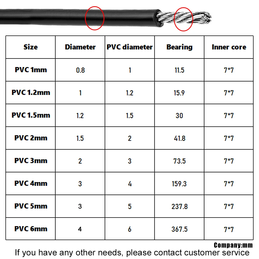 1-6mmBlack PVC Steel Wire Rope 304 Stainless Steel Handling Suspension Steel Cable Rope for Guardrail Suspension Handling 5-100M