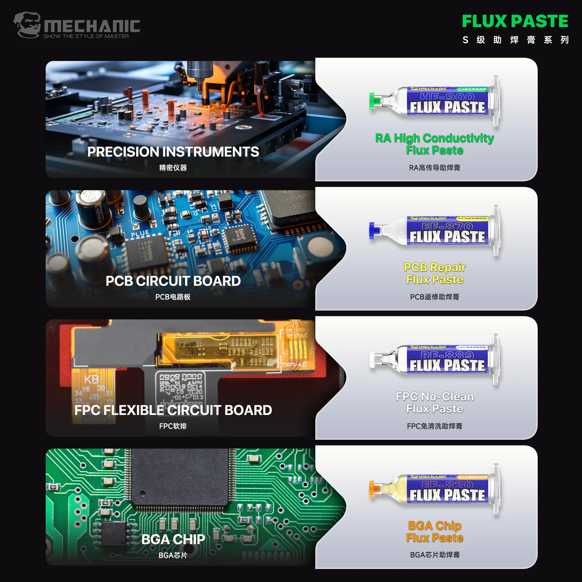 MECHANIC S-Serie 20ML Bleifreie No-Clean Flussmittelpaste für BGA PCB FPC IC Chip Löten Handy-Motherboard Reparaturwerkzeuge – Detail 7