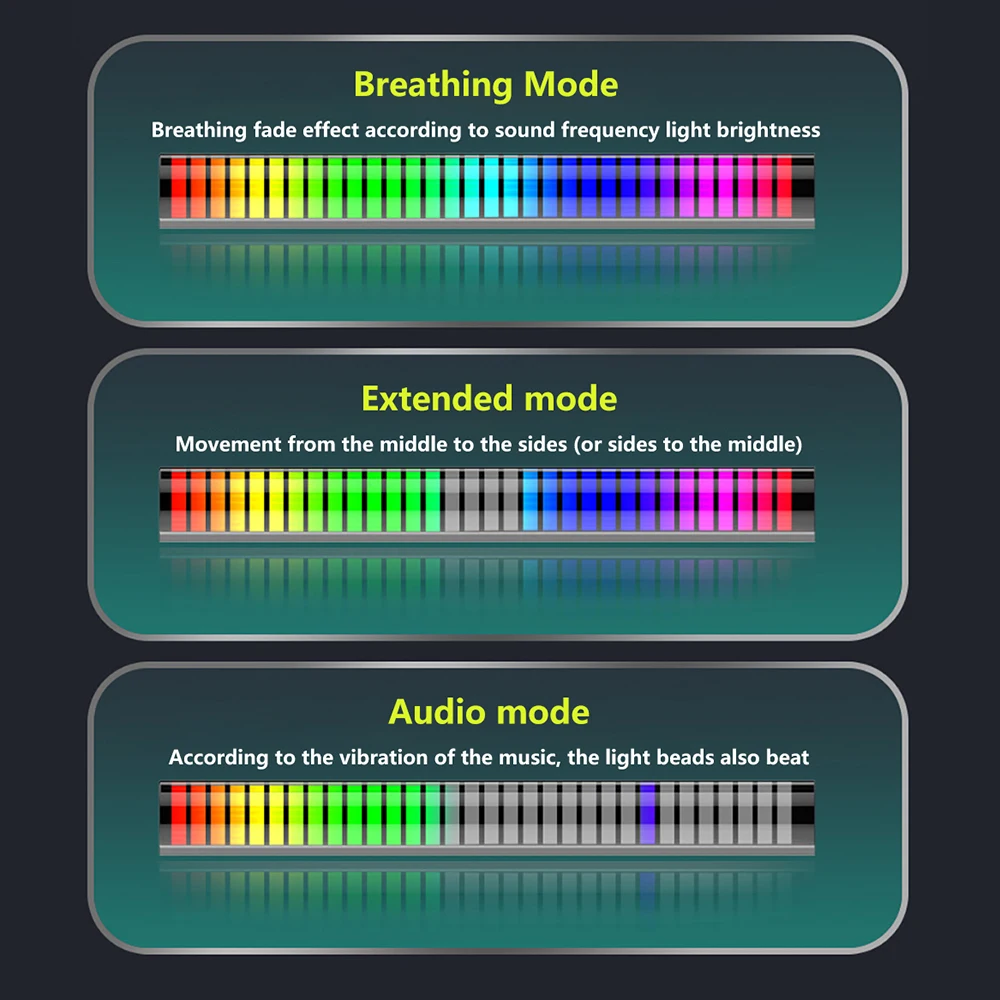 Imagem -05 - Rgb Led Strip Light Música Controle de Som Captador de Ritmo Ambiente Atmosfera da Lâmpada Luzes da Noite para a Sala de Bar Carro tv Gaming Decoração